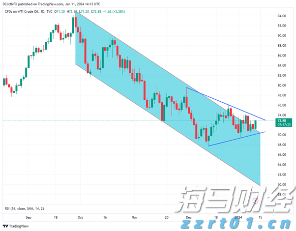 国务院关税税则委员会关于调整对美国进口商品加征关税的公告
