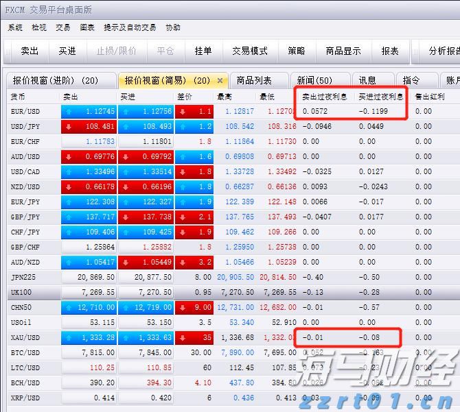 日本启用大型无人机在钓鱼岛上空警戒中国海警船，国防部回应