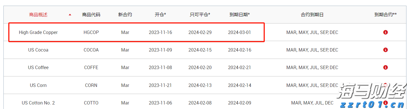 委内瑞拉防长：委人民对美国军事威胁无所畏惧