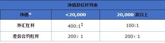 媒的说丨恶劣天气该不该点外卖？请别再焦虑！