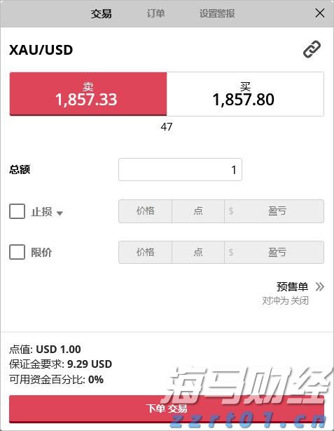 德州仪器(TXN.US)股价大幅下跌：关税忧虑影响Q3预期，多家机构观点不一