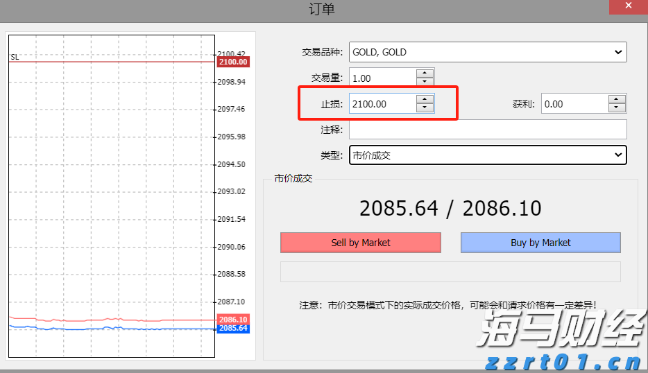 美联储降息“箭在弦上” 全球大类资产将迎来价值重构