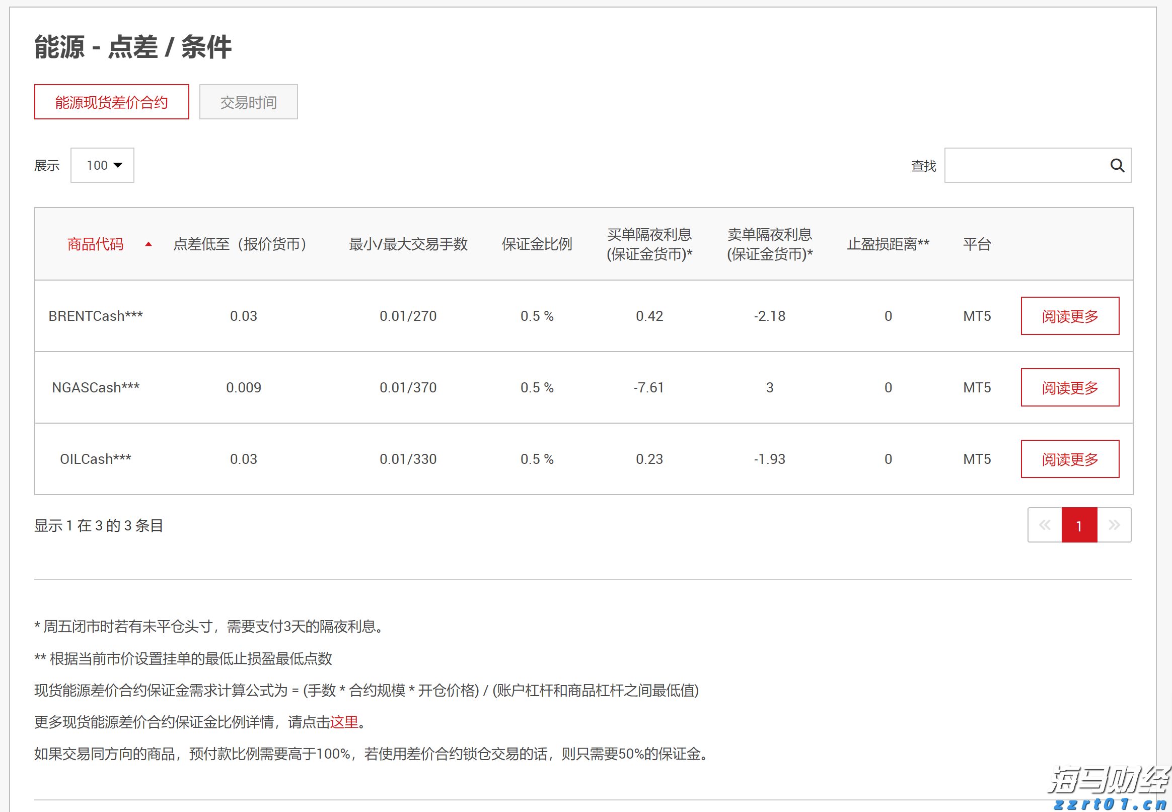 9分钟！东莞塘厦警民合力救出沉没车辆司机