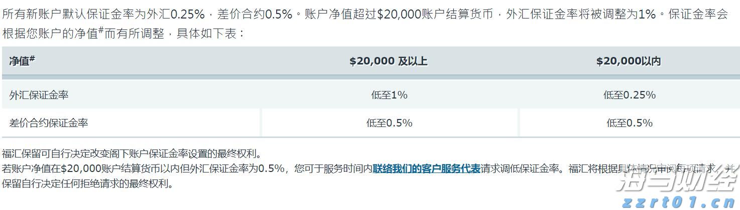 鲍威尔松口或降息 美联储麻烦仍未了