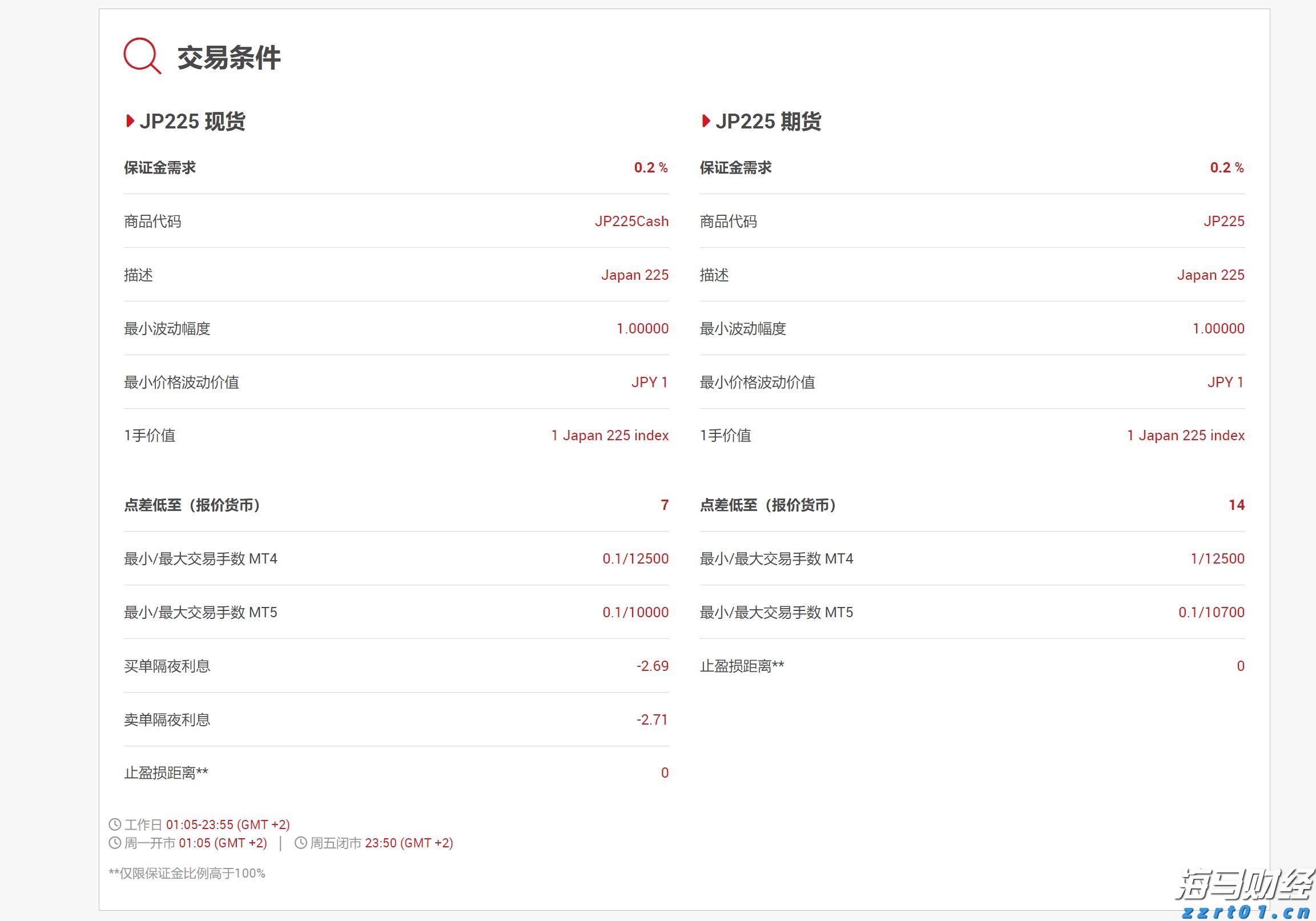 前7个月我国新改建农村公路超5万公里