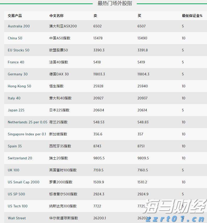 金蝶国际（00268）发布2025年中期业绩：云订阅收入增长22.1%，AI应用商业化加速