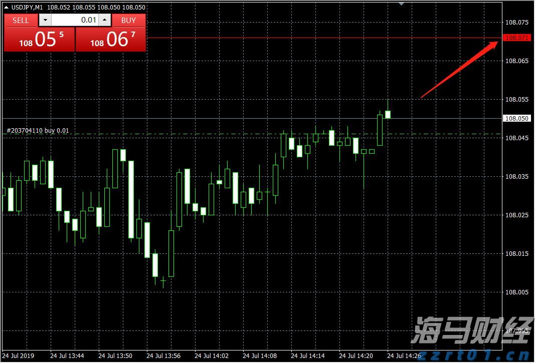 中国工程机械工业协会：7月各类挖掘机销量达到17138台 同比增长25.2%