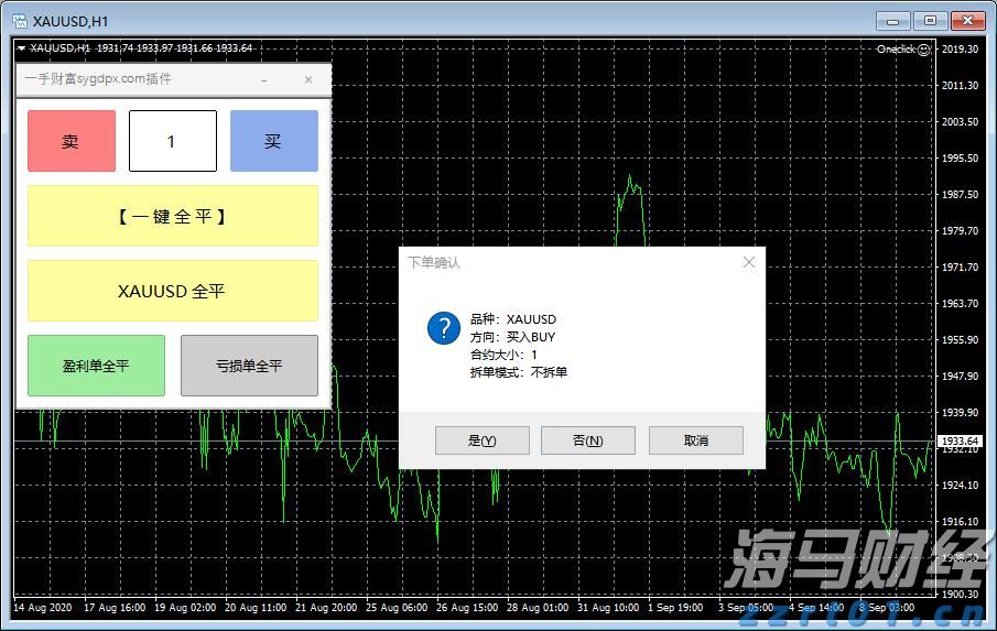 巨鲸Strategy(MSTR.US)再秀财技：9%股息优先股狂揽28亿美元加码比特币