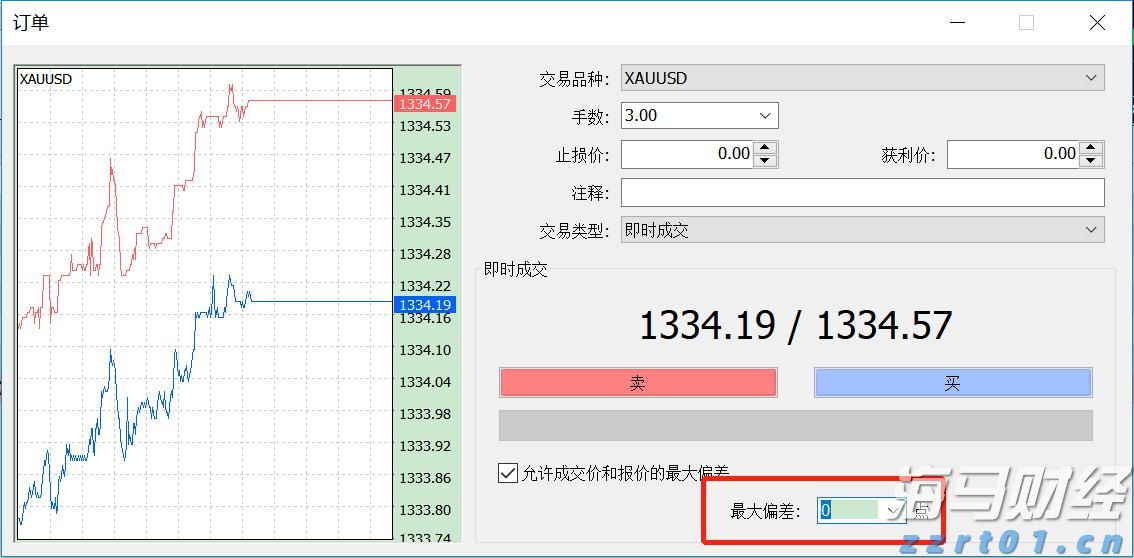 巨鲸Strategy(MSTR.US)再秀财技：9%股息优先股狂揽28亿美元加码比特币