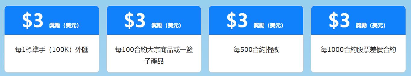 A股午评 | 创业板指半日涨0.92% 医药股再度爆发 半导体赛道强势
