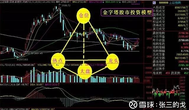 Stellantis(STLA.US)恢复业绩指引 预警下半年将面临12亿欧元关税冲击