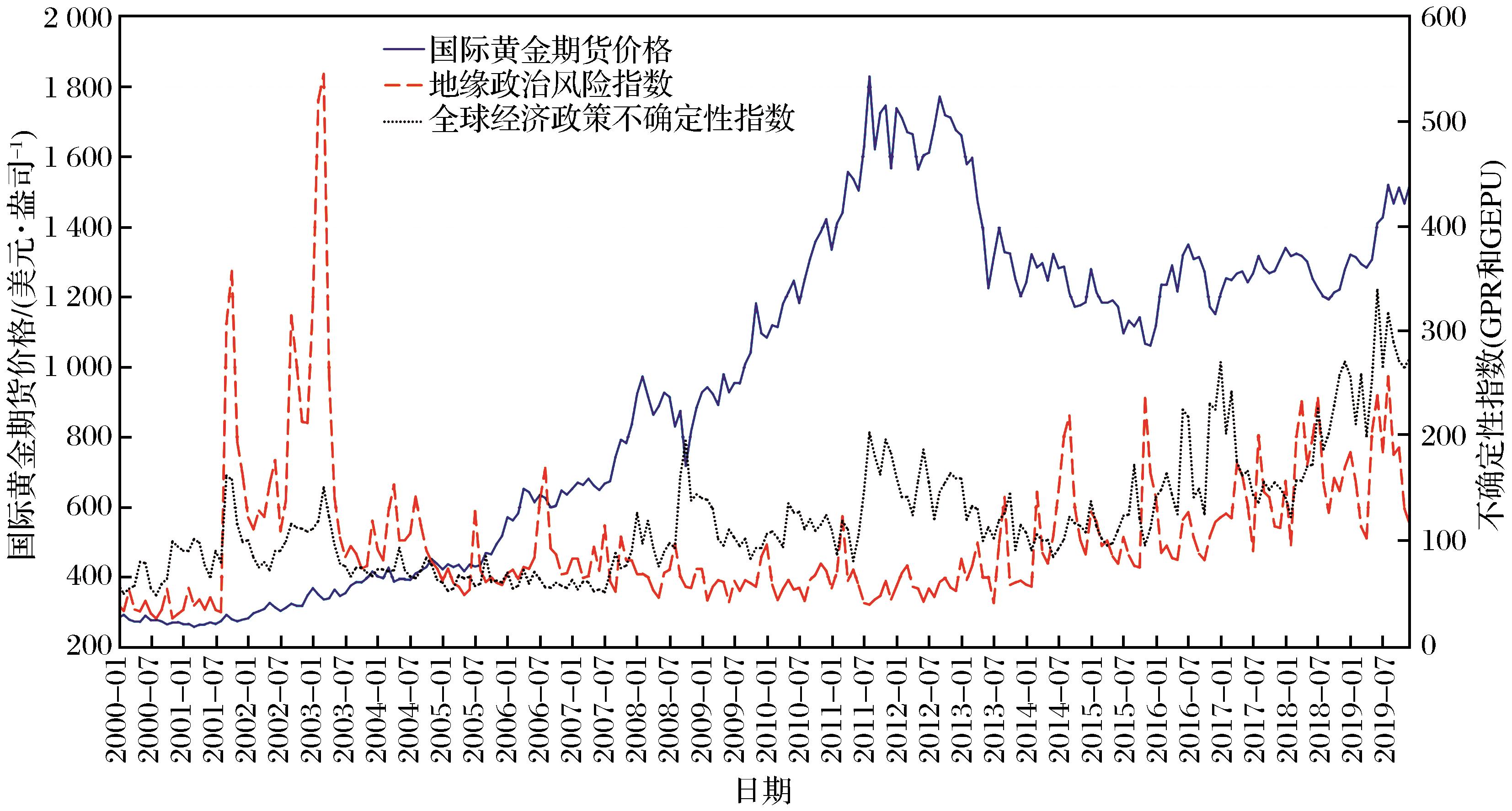 扎克伯格押注AI成果显著！Meta(META.US) Q2业绩出色，Q3指引超出预期