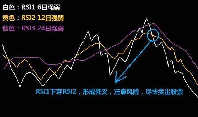 两部门征求意见：辅助驾驶不能当自动驾驶，未经备案OTA不得升级