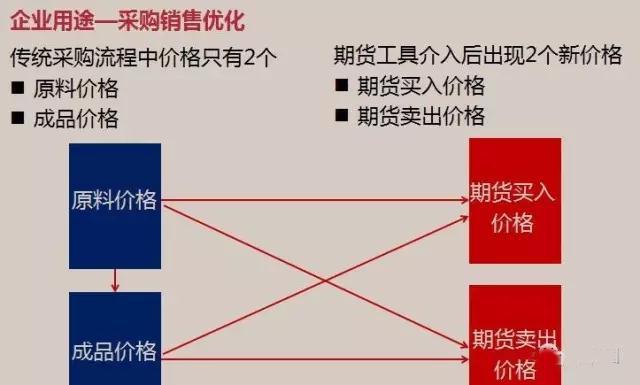 恒指牛熊街货比(73:27)︱7月26日