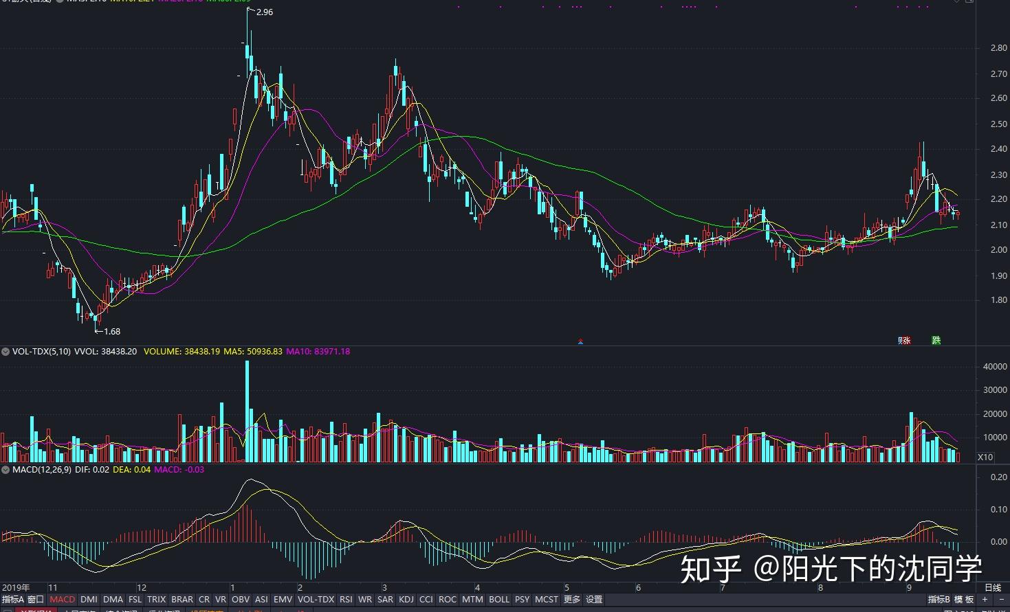 港股午评|恒生指数早盘跌0.66%     加密货币ETF及相关概念股上涨