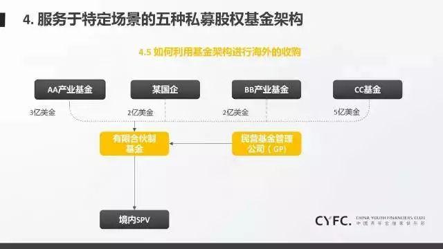 特斯拉(TSLA.US)终止Dojo AI项目 部分工程师调到自动驾驶和机器人部门