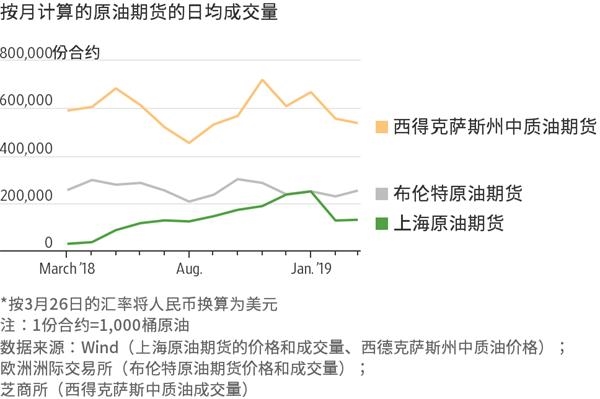 白宫经济顾问：美联储货币政策不应受政治力量影响