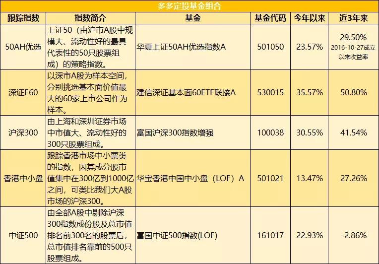 新股动态 | 金岩高新再次申请港交所上市 成为中国最大精铸用莫来石材料制造商