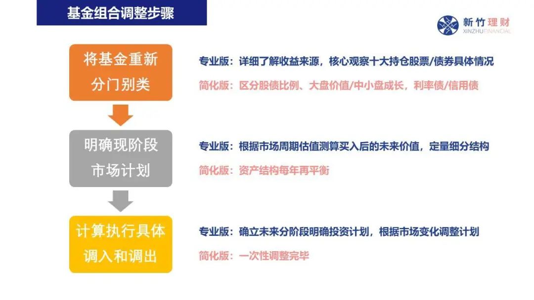 自然资源部针对广东海南启动海洋灾害应急响应