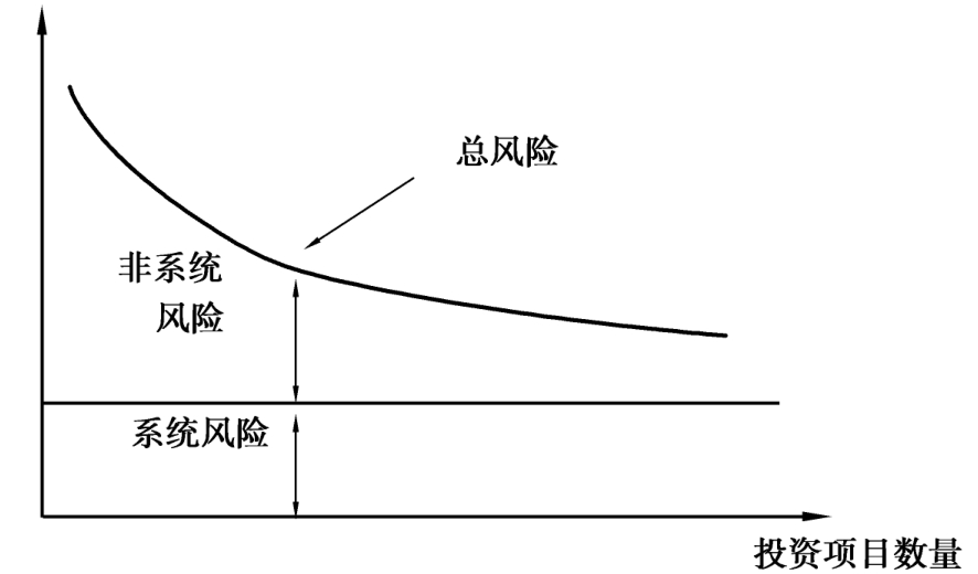 中国作为发展中国家，为什么还要坚持减碳？