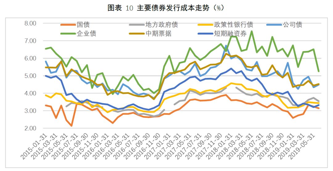 云南省市场监管局“铁拳”整治6类医疗违法违规广告行为
