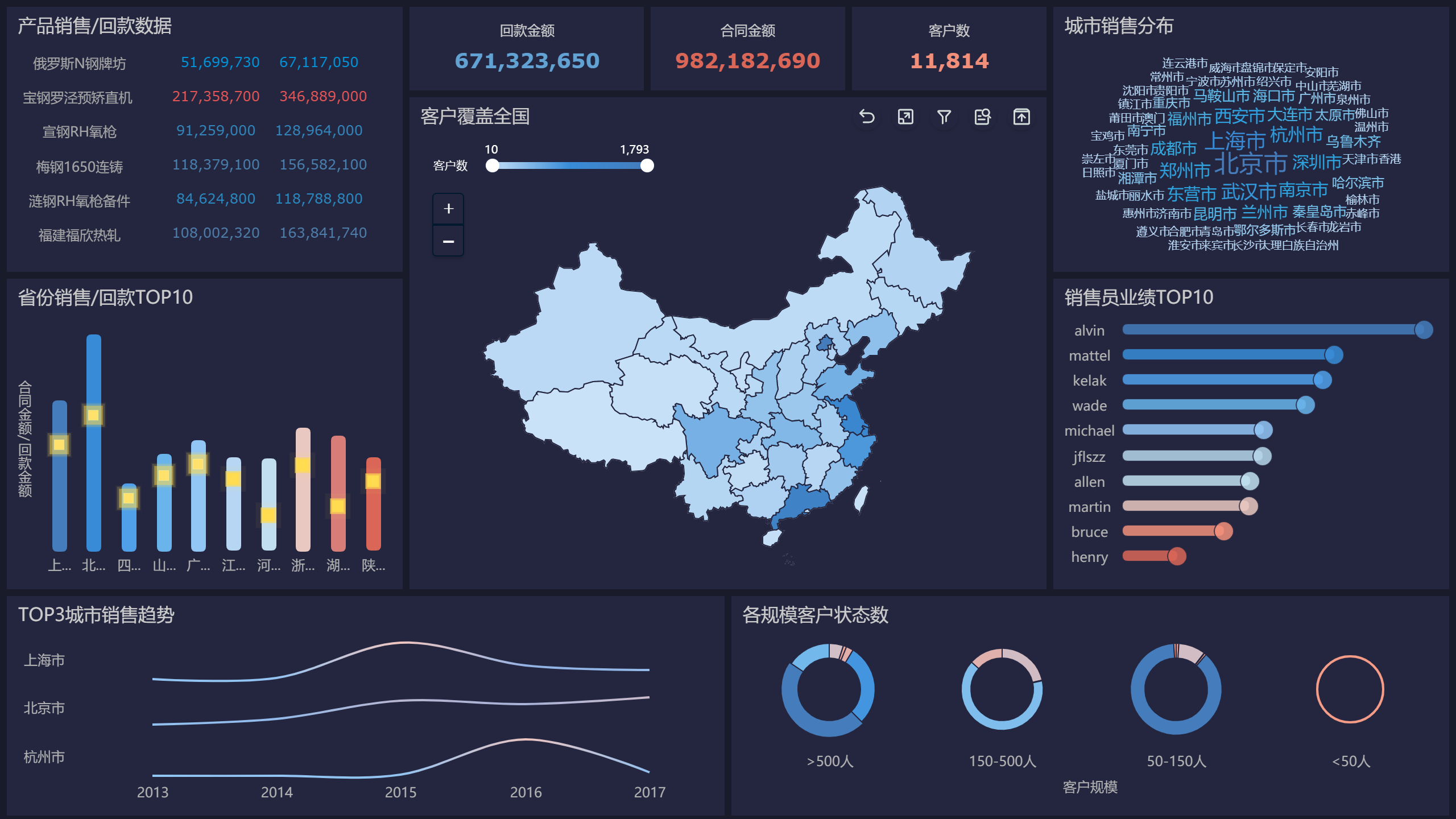 青海省市场监管局积极推动盐湖产业计量服务能力提升