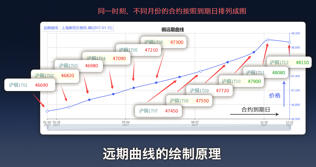 A股市场动态 | A股小幅震荡！券商股异动 军工板块继续强劲表现