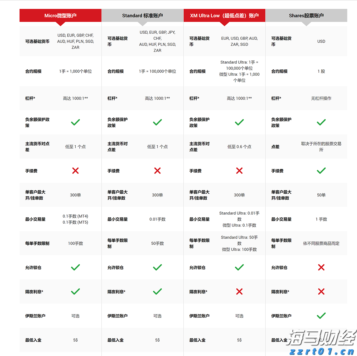 公安部：中缅泰将全面清剿电诈园区，全量抓捕涉诈人员
