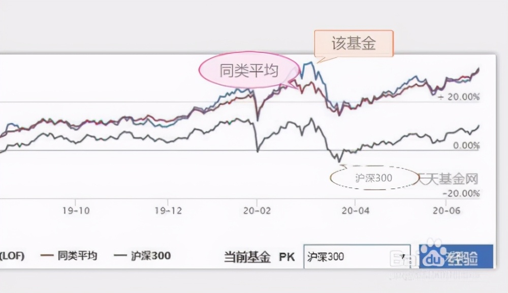 A股公告精选 | 机器人概念“10倍牛股”上纬新材(688585.SH)周二复牌