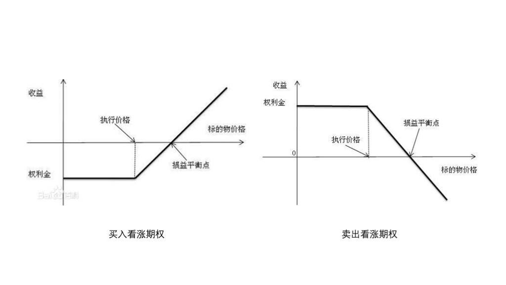 特朗普全面发力！解雇统计局局长并要求鲍威尔辞职