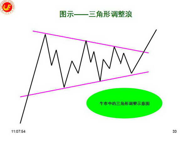 珠海市人大常委会会议表决通过一批人事任免