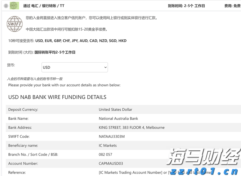 医疗科技公司Heartflow(HTFL.US)举行IPO，募资3.17亿美元超预期，今晚在纳斯达克上市