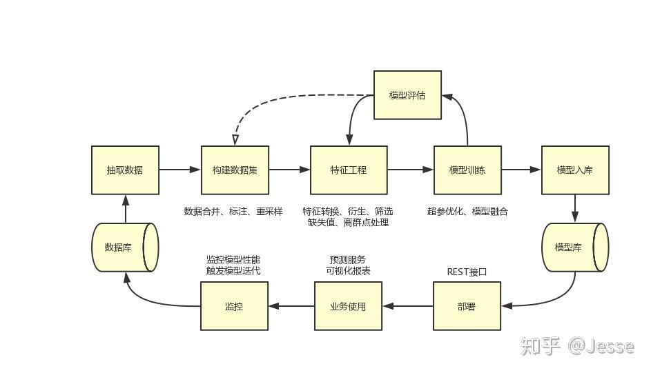 广东省2025年普通高考准考证3日起可打印