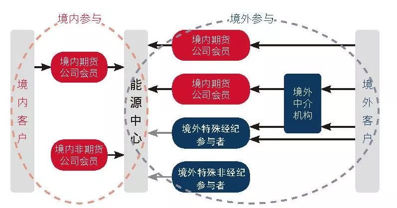 黔西南州2025年中考志愿填报补充须知