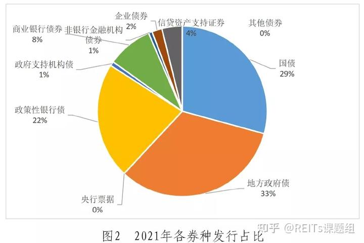 OpenAI推出 ChatGPT-5：性能优化，提供更强推理能力