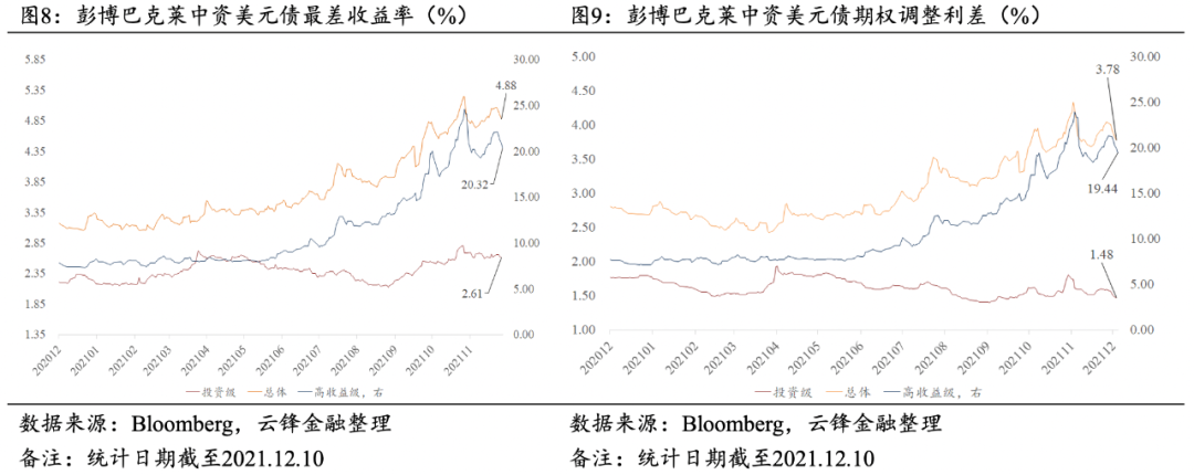 4家港资券商密集冲刺美股，因何舍近求远？