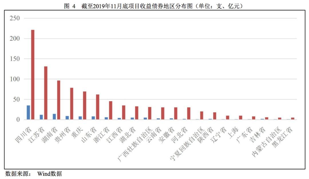 我国新能源汽车产销量连续10年保持全球第一