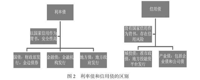 （国际观察）美国2024：货币政策映射经济走势“红绿”