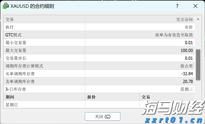 美股动态 | 新晋“meme股”引关注！柯尔百货(KSS.US)一度飙升近90%