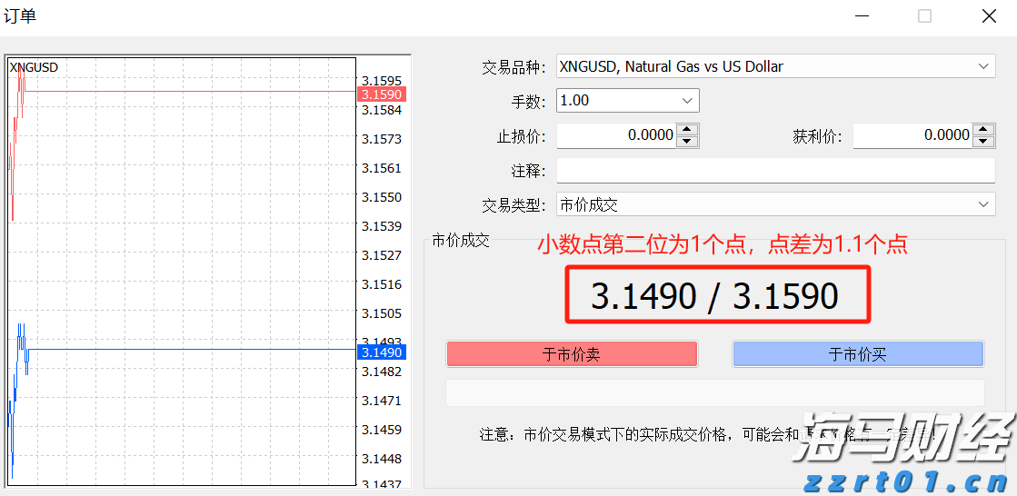 美股异动 | 苹果(AAPL.US)涨近3% 将再投资1000亿美元用于美国制造业
