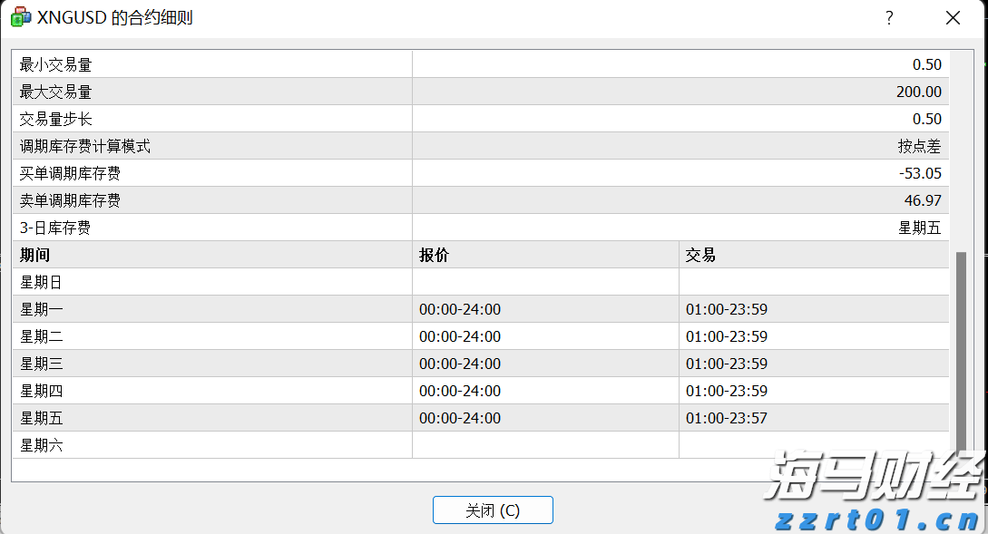 高盛：维持安森美半导体(ON.US)“中性”评级 关注未来需求与库存动态