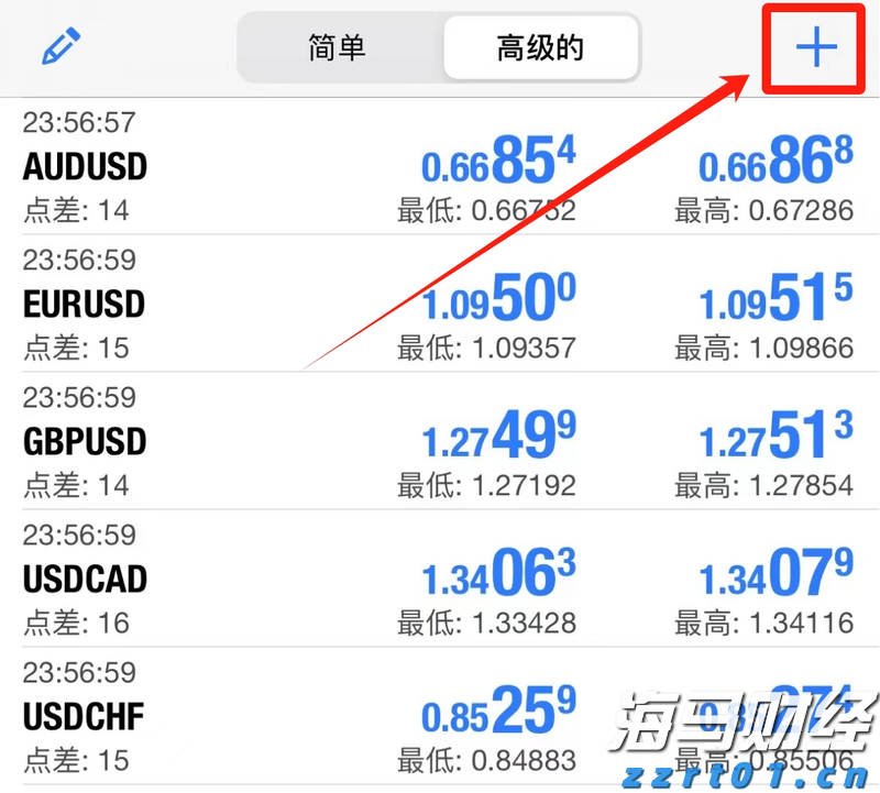 香港证监会：港股上半年日均成交额同比升82% 新股集资额升7倍居全球首位
