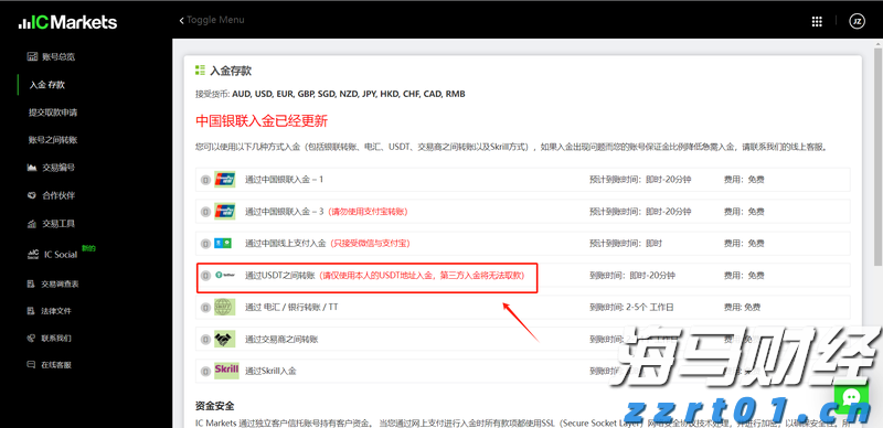 当91%基金经理喊美股太贵 花旗投来看涨研报：牛市继续上演 标普冲击6900点