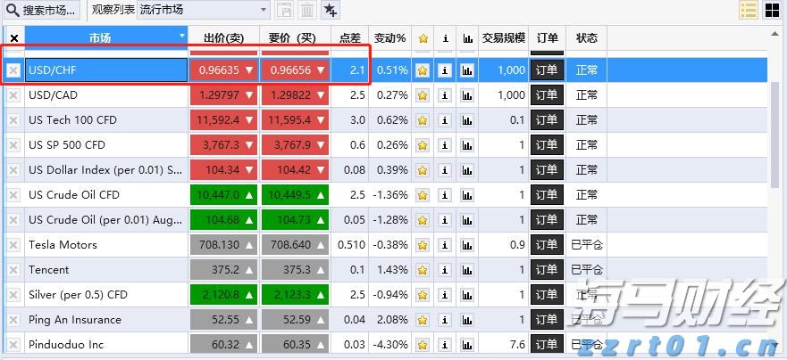 宇树科技王兴兴：智能机器人产业将迎来爆发，未来 2-5 年聚焦三大关键突破