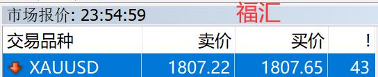 港元拆息全线下跌 一年期拆息创三年新低