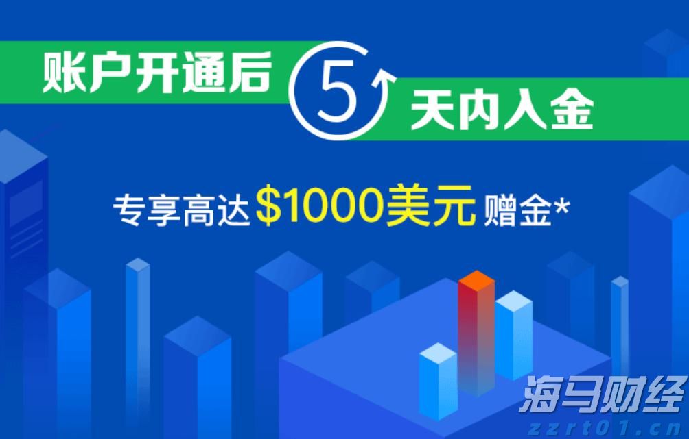 杰富瑞：美联储降息或重塑美股格局，小盘股有望跑赢大型科技股