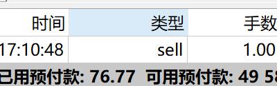 波动市成摇钱树 野村控股(NMR.US)一季度净利润同比飙升52%