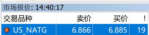 综述丨美就业数据恶化 美联储或开启新一轮降息